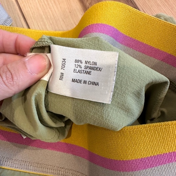 Orvis Shorts - Picture 5 of 7